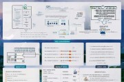 深圳车辆报废补贴全攻略，申请条件、流程与注意事项