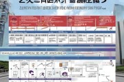 深圳市人才补贴申请全攻略，政策解读、条件与流程详解