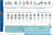 徐州疫情补贴申请全流程，条件、材料、步骤及注意事项