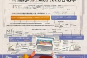 柳州专项补贴申请全攻略，条件、流程、注意事项详解