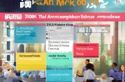 2023年财税公司如何精准获客？这5种方法让你业绩翻倍！