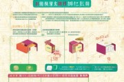 中国消费券补贴申请全攻略，政策解读、流程指南与实用技巧