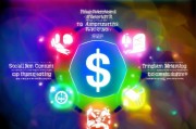 获客怎么快速变现赚钱？这5个方法让你的流量变现效率翻倍！