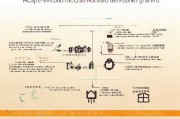 山东廉租房补贴申请全指南，条件、流程与注意事项