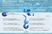 深圳水费补贴申请全攻略，附条件、流程、材料及办理渠道