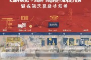 昆明专利申请流程详解