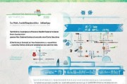 江西技术技能补贴申请全攻略，政策解读、流程指南与常见问题解答