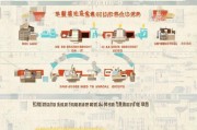 深户申请全流程指南，从准备到落户的每一步