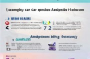 常州购车补贴申请全攻略，条件、流程、注意事项，一篇搞定！