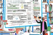 苏州职业健康师补贴申请全攻略，政策解读、条件流程与注意事项