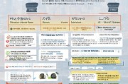 天津留学生补贴申请全攻略，政策解读、条件与流程详解