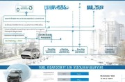 外地车辆报废补贴申请全攻略，流程、条件与注意事项
