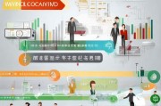 招商申请流程，从意向到签约的全面指南