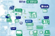 营口市就业补贴申请全流程指南，从条件到发放一文读懂