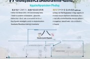 眉山学历提升补贴申请指南，政策解读、申请流程与注意事项