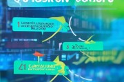 获客留资怎么开？三步教你实现低成本高转化！