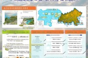 陕西旅游百万补贴申请指南，政策解读、申报条件与流程详解