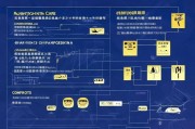 廊坊新车补贴申请指南，条件、流程、材料全解析