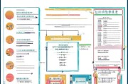陕西公积金补贴申请全攻略，条件、流程、材料及注意事项