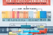 安徽汽修获客成本解析，从引流到转化的全流程费用指南