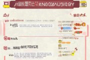 杭州春节补贴申请指南，条件、流程、材料全解析