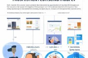 企业获客系统怎么买？一份全面指南助你精准选择