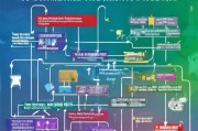 公积金提取服务如何精准获客？这5种方法让你业绩翻倍！