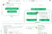 阿里补贴申请全攻略，从 eligibility 到到账，中小商家必看实操指南