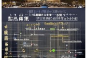 玉环市返岗补贴申请指南，政策解读、流程详解与注意事项