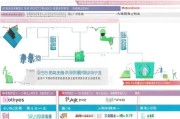 无锡医护补贴申请全攻略，条件、流程、注意事项详解