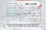 吉林银行采暖补贴申请指南，条件、流程与注意事项