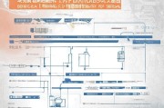 北京科技项目补贴申请全攻略，从政策解读到实操指南
