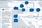 东莞补贴申请表下载全攻略，流程、入口、注意事项详解