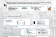 顺德公交补贴申请条件详解，政策依据、适用范围与申报流程