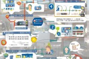 就业补贴申请全流程指南，从条件准备到资金到账的详细步骤