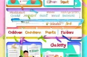 少儿补贴申请全攻略，从条件到流程，一文读懂如何为孩子争取福利