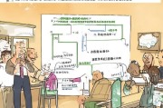 泉州人才补贴申请流程详解