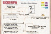 济南面试补贴申请全攻略，条件、流程、材料一文读懂