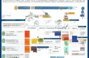 东莞创梦补贴申请时间全攻略，2024-2025年度申请节点、流程与避坑指南