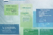 运价补贴表申请指南，政策解读、流程规范与实操要点