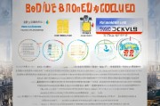 建行建行之路—优惠券领取指南