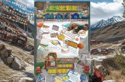西藏安B办理指南