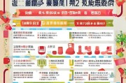 2022年过年补贴申请指南，政策解读、流程详解与注意事项