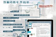 郑州教资补贴申请全流程指南