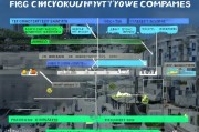 竞技公司补贴申请全攻略，从政策解读到实操流程，助你高效获取资金支持
