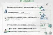 泉州社保补贴申请全攻略，条件、流程、材料详解，助您轻松申领