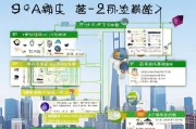 上海硕士补贴申请全攻略，条件、流程与注意事项