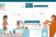 五保户申请流程详解，从了解政策到成功申请的每一步