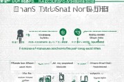 广东社保补贴申请全攻略，条件、流程、材料一文读懂