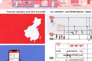 中国移动副卡领取指南
